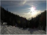 Planina Zajavornik - Vrh Razora